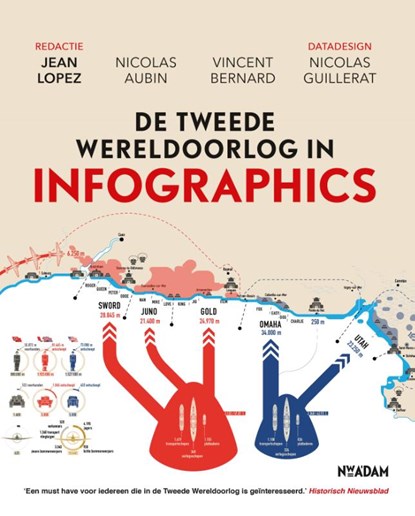 De tweede Wereldoorlog in infographics, Jean Lopez ; Nicolas Aubin ; Vincent Bernard ; Nicolas Guillerat - Paperback - 9789046824948