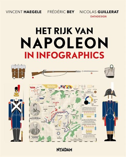 Het rijk van Napoleon in infographics, Nicolas Guillerat ; Vincent Haegele ; Frédéric Bey - Paperback - 9789046832455