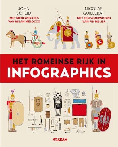 Het Romeinse Rijk in infographics, John Scheid ; Nicolas Guillerat - Paperback - 9789046832943
