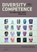 Diversity competence, Edwin Hoffman ; Arjan Verdooren - Paperback - 9789046905982
