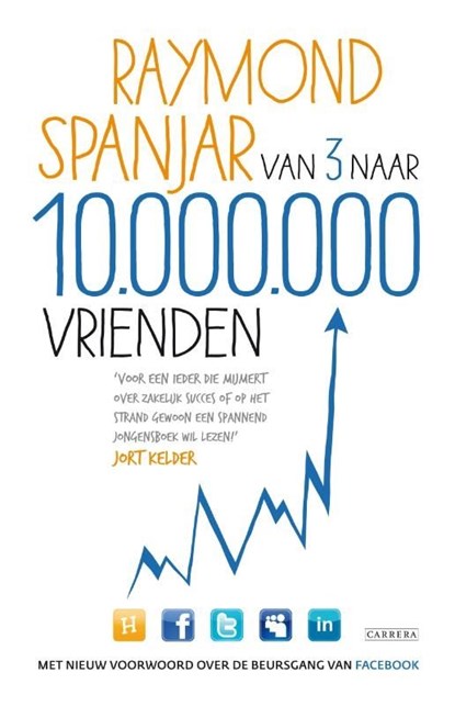 Van 3 naar 10.000.000 vrienden, Raymond Spanjar - Ebook - 9789048811045