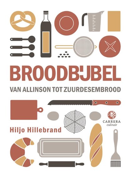 Broodbijbel, Hiljo Hillebrand - Gebonden - 9789048834839