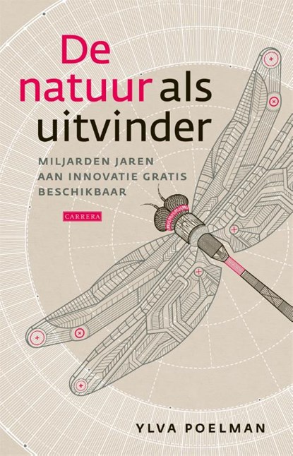 De natuur als uitvinder, Ylva Poelman - Paperback - 9789048842360