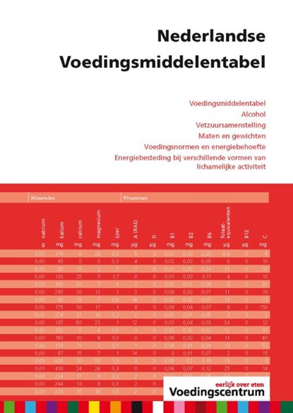 Nederlandse voedingsmiddelentabel, Stichting Voedingscentrum Nederland - Paperback - 9789051770575