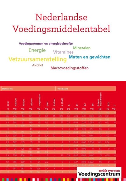 Nederlandse voedingsmiddelentabel, Stichting Voedingscentrum Nederland - Gebonden - 9789051770698
