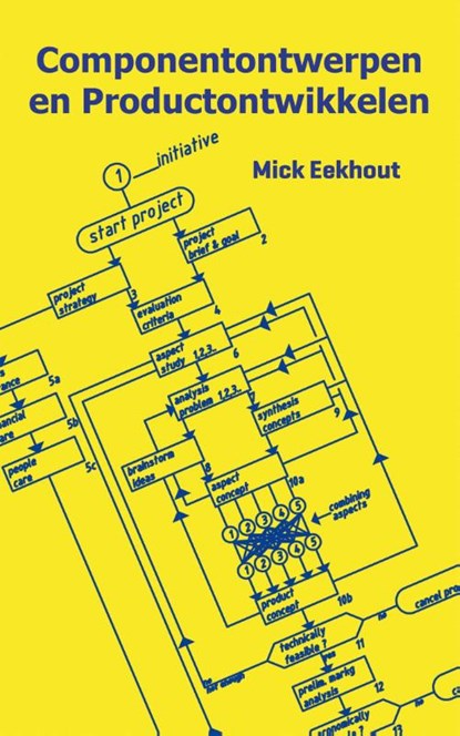Componentontwerpen en productontwikkelen, Mick Eekhout - Paperback - 9789051995381