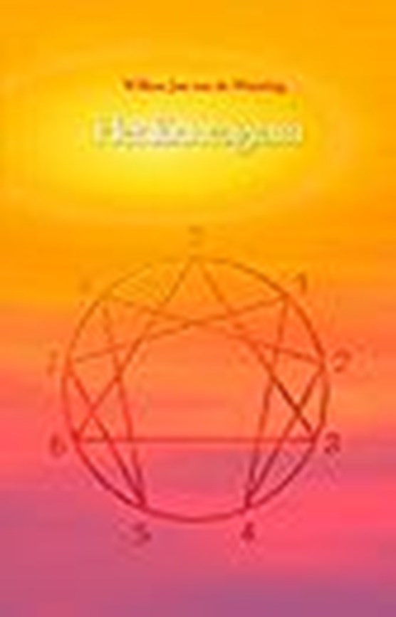 Het enneagram voor jouw persoonlijkheid