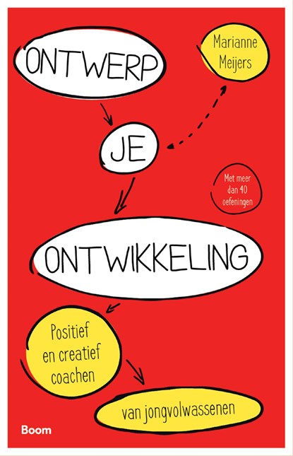 Ontwerp je ontwikkeling, Marianne Meijers - Ebook - 9789058756503