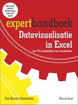 Datavisualisatie in Excel - Wim de Groot - 9789059409767