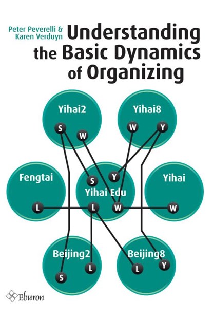 Understanding the basic dynamics of organizing, Peter Peverelli ; Karen Verduyn - Paperback - 9789059726864