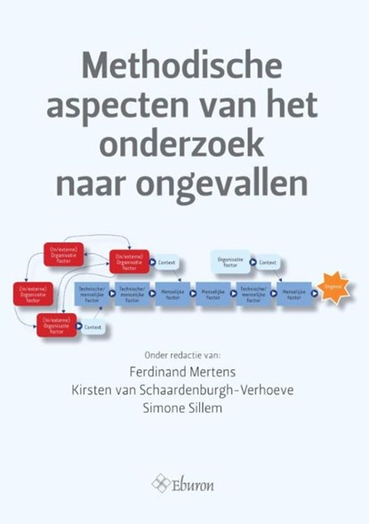 Methodische aspecten van het onderzoek naar ongevallen, Ferdinand Mertens ; Kirsten van Schaardenburgh-Verhoeve ; Simone Sillem - Ebook - 9789059727281