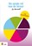 De zesde rol van de leraar, Susan Potiek ; Ariena Verbaan - Paperback - 9789065081940