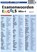 Examenwoorden Engels Mbo-4, niveau B1, Piet van der Voort - Losbladig - 9789066751668