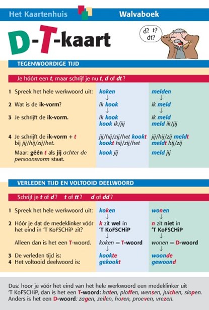 D-T-kaart, Jan Heerze ; Marius Rietgoor - Losbladig - 9789066753273