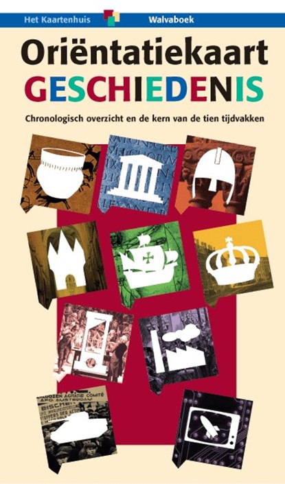 Orientatiekaart geschiedenis, L. Mulder - Losbladig - 9789066753723