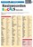 Basiswoorden engels havo/vwo, Piet van der Voort - Losbladig - 9789066754195
