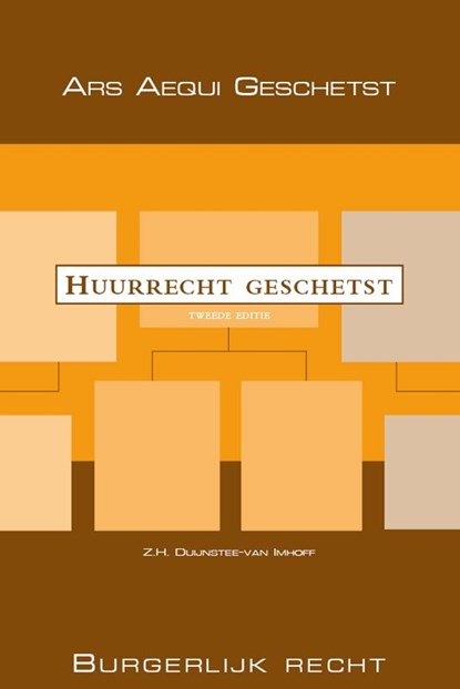 Huurrecht geschetst Burgerlijk recht, Z.H. Duijnstee-van Imhoff - Paperback - 9789069167015