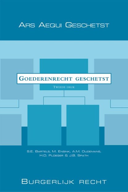 Goederenrecht geschetst, S.E. Bartels ; M. Ensink ; A.M. Oudemans ; H.D. Ploeger ; J.B. Spath - Paperback - 9789069168371