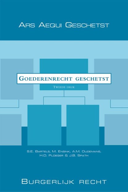 Goederenrecht geschetst, S.E. Bartels ; M. Ensink ; A.M. Oudemans ; H.D. Ploeger ; J.B. Spath - Paperback - 9789069168371