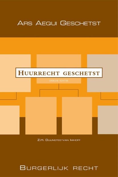 Huurrecht geschetst Burgerlijk recht, Z.H. Duijnstee-van Imhoff - Paperback - 9789069168494