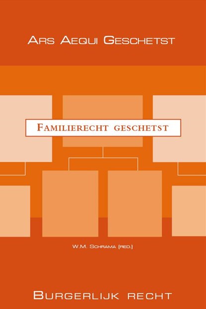 Familierecht geschetst, W.M. Schrama - Paperback - 9789069168531
