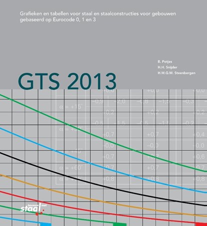 GTS 2013, B. Potjes ; H.H. Snijder ; H.M.G.M. Steenbergen - Paperback - 9789072830913