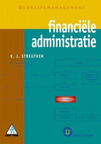 Financiele administratie, STREUTKER, K.J. - Paperback - 9789074365000