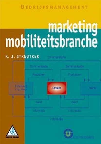 Marketing mobiliteitsbranche, K.J. Streutker ; S. Bouwmeester - Paperback - 9789074365536
