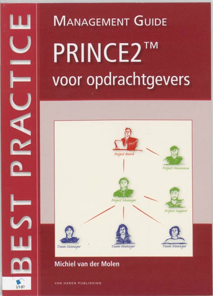 PRINCE2 voor opdrachtgevers Management guide, M. van der Molen - Paperback - 9789077212998