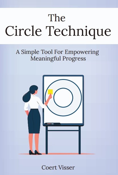 The Circle Technique, Coert Visser - Gebonden - 9789079750139