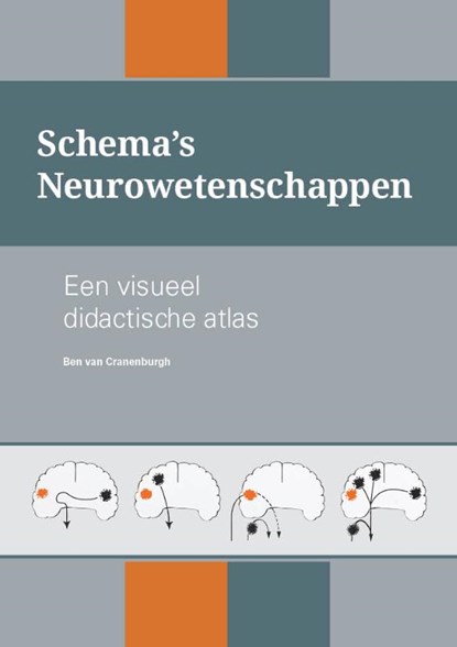 Schema’s Neurowetenschappen, Ben van Cranenburgh - Gebonden - 9789080427563