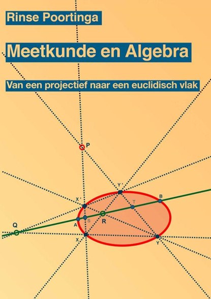 Meetkunde en Algebra, Rinse Poortinga - Paperback - 9789081813525