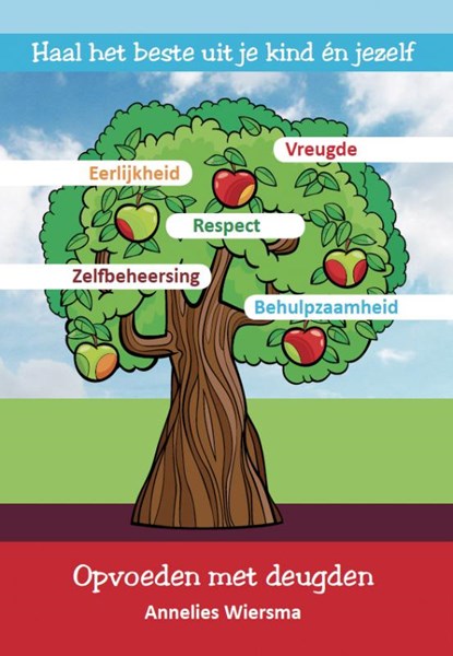 Haal het beste uit je kind en jezelf; opvoeden met deugden, Annelies Wiersma - Paperback - 9789081946384