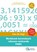 Werkboek kennisbasis rekenen-wiskunde PABO, Erasmus Education ; E. Kloet ; N. Wolzak ; R. Moraal - Paperback - 9789082792966