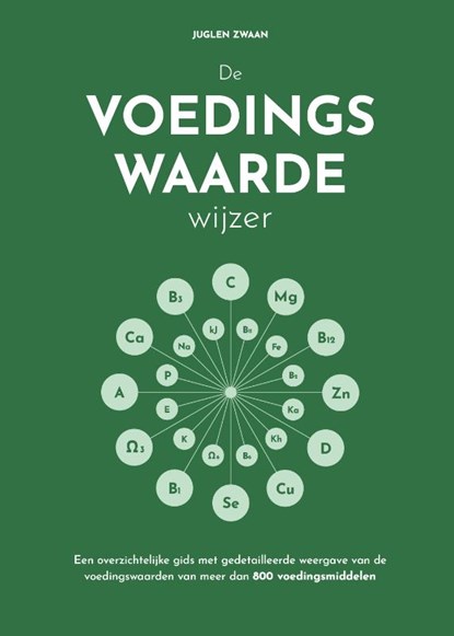 De voedingswaardewijzer, Juglen Zwaan - Gebonden - 9789083317908