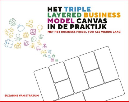 Het Triple Layered Business Model Canvas in de praktijk, Suzanne van Stratum - Paperback - 9789083377407