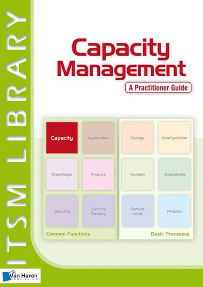 Capacity management, Adam Grummit - Paperback - 9789087535193