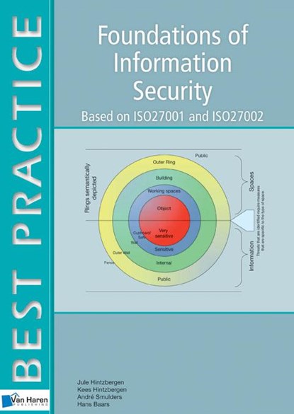 Foundations of Information Security, niet bekend - Ebook - 9789087536343