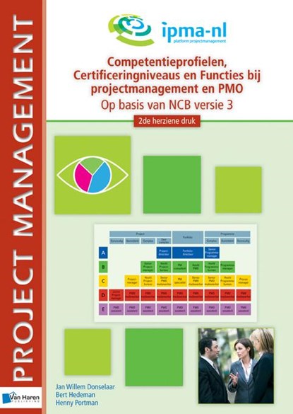 Competentieprofielen, Certificeringniveaus en Functies bij projectmanagement en PMO, Jan Willem Donselaar ; Bert Hedeman ; Henny Portman - Paperback - 9789087536688