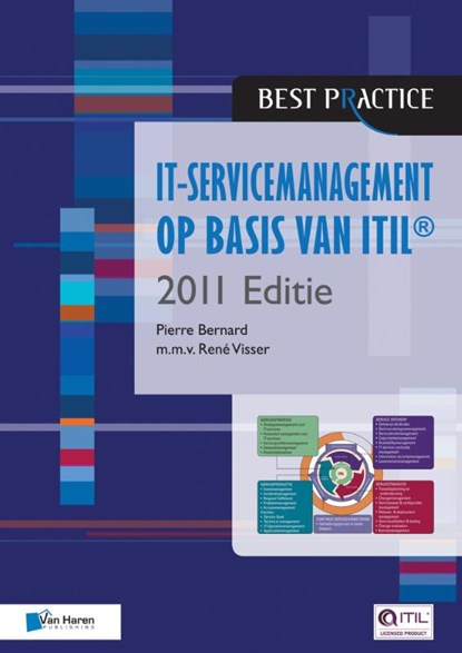 IT-servicemanagement op basis van ITIL 2011 Editie, Pierre Bernard ; Rene Visser - Paperback - 9789087538019