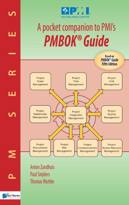 A pocket companion to PMI's PMBOK Guide, Paul Snijders ; Thomas Wuttke ; Anton Zandhuis - Paperback - 9789087538040