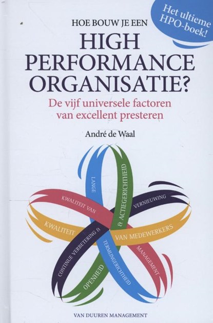 Hoe bouw je een high performance organisatie?, André de Waal - Gebonden - 9789089651501