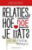 Relaties, hoe doe je dat?, Karin Wagenaar - Paperback - 9789089653093
