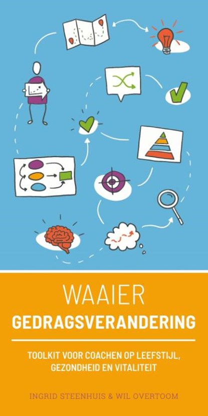 Waaier Gedragsverandering, Ingrid Steenhuis ; Wil Overtoom - Paperback - 9789090343921
