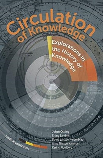 Circulation of Knowledge, Johan Ostling - Gebonden - 9789188661289