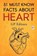 51 Must Know Facts About Heart (General Press), Gp Editors ; General Press - Paperback - 9789354996320