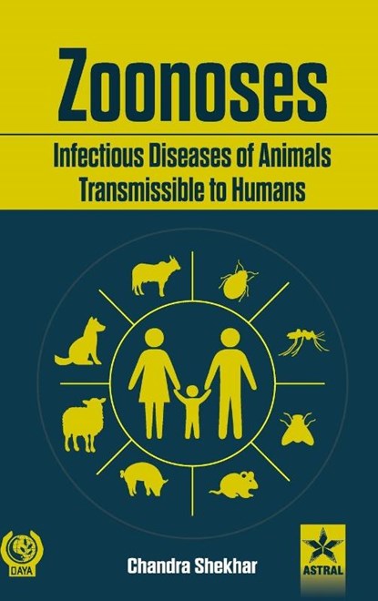 Zoonoses Infectious Diseases of Animal Transmissible to Humans, Chandra Shekhar - Gebonden - 9789387057890