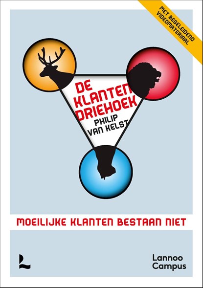 De klantendriehoek, Philip Van Kelst - Ebook - 9789401406499