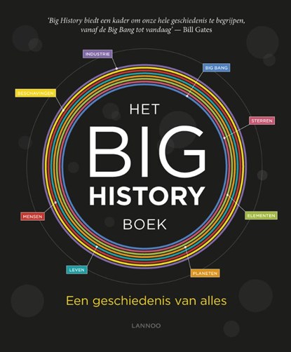 Het big history boek, Big History Institute - Gebonden - 9789401447027