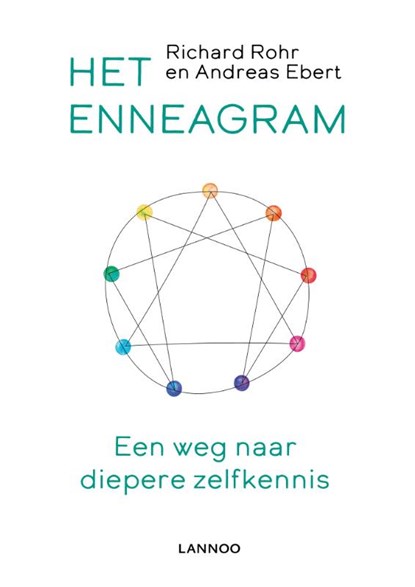 Het enneagram, Richard Rohr ; Andreas Ebert - Paperback - 9789401459020